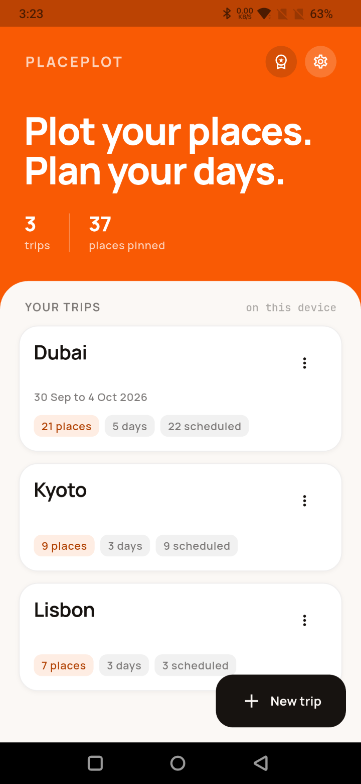 PlacePlot screenshot